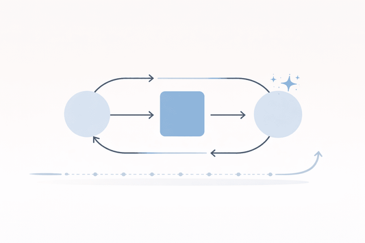 Habit & Productivity Systems That Actually Work for Students and Freelancers (A Practical Framework for Focus & Time Management) - habitflow